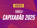 Sorteio-Tabela-Capixabao-arte